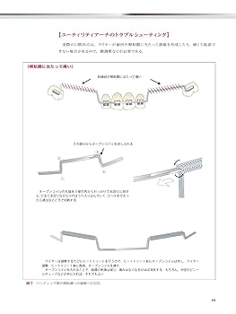 昭和　臨床医のための床矯正・矯正治療 基礎篇　、症例編　２冊セット 臨床医のための床矯正・矯正治療 2巻セット - メルカリ